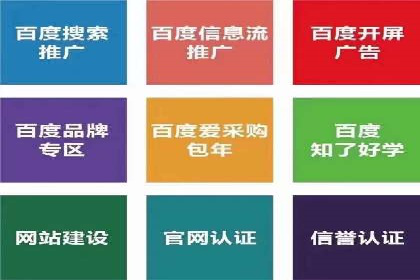 SEM主管案例：关键词优化实战解析
